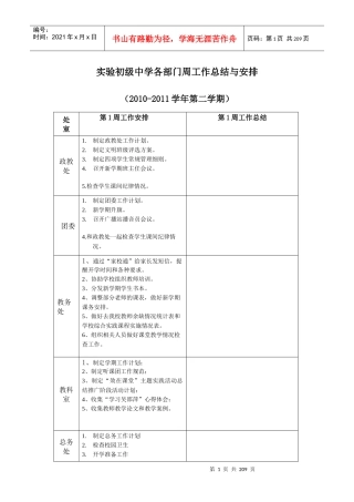 实验初级中学各部门周工作总结与安排(1)