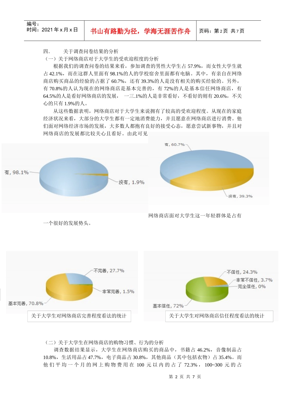 对大学生对网络商店看法的调查报告_第2页