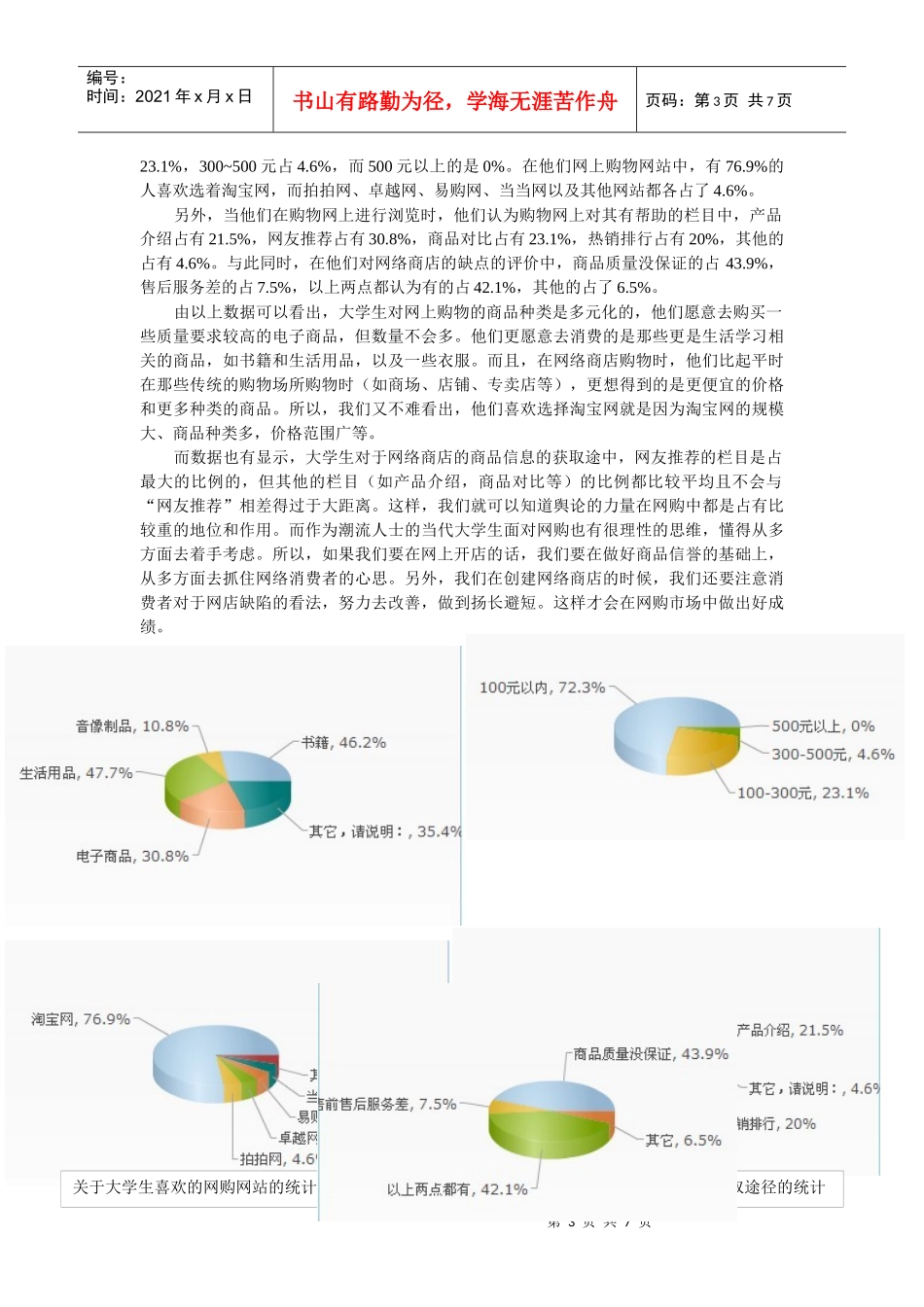 对大学生对网络商店看法的调查报告_第3页