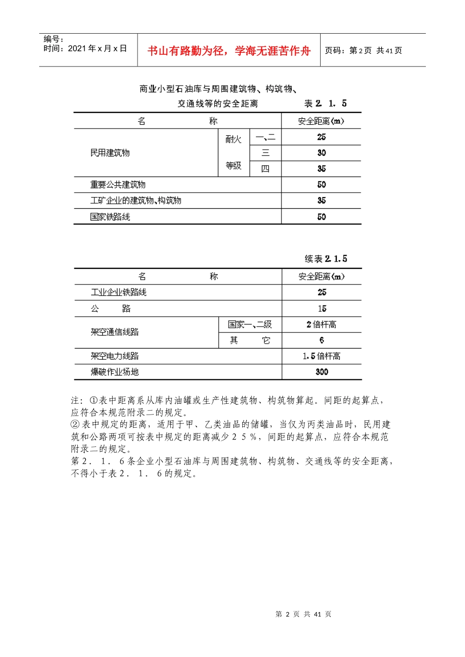 小型石油库及汽车加油站设计规范_第2页