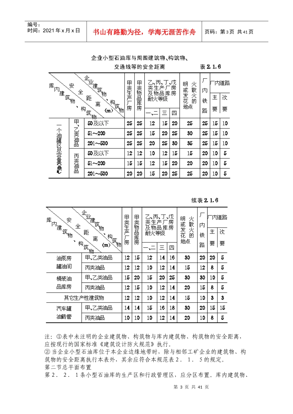 小型石油库及汽车加油站设计规范_第3页