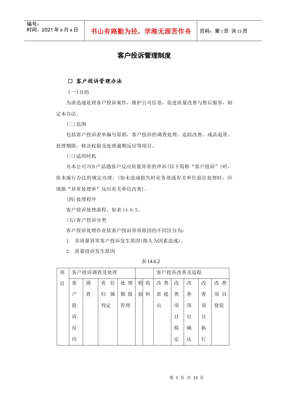 客户投诉管理制度_第1页