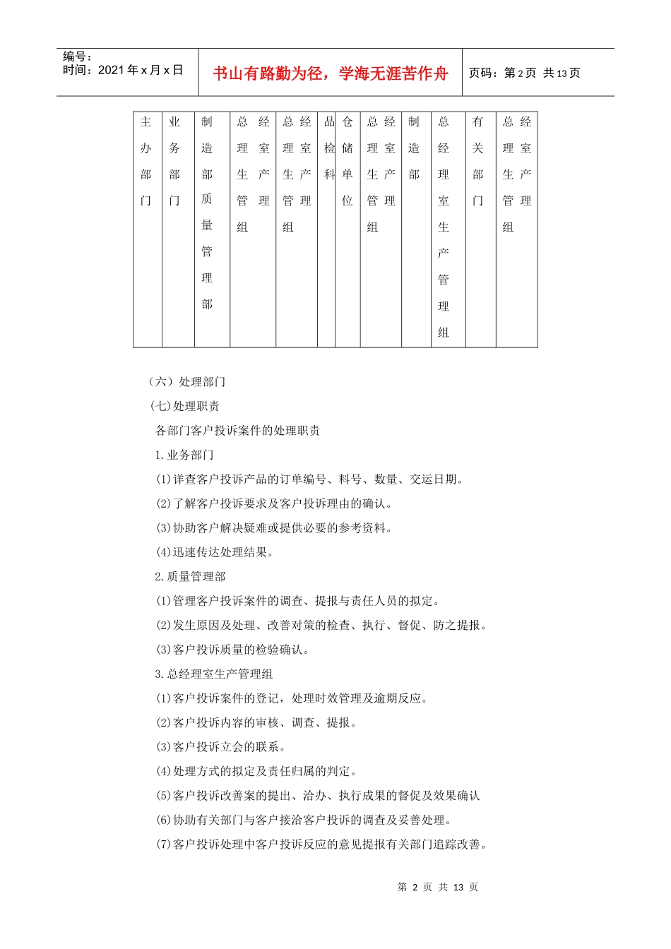 客户投诉管理制度_第2页