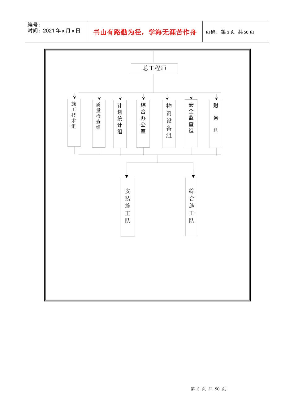 室外供热管网施工组织设计_2_第3页