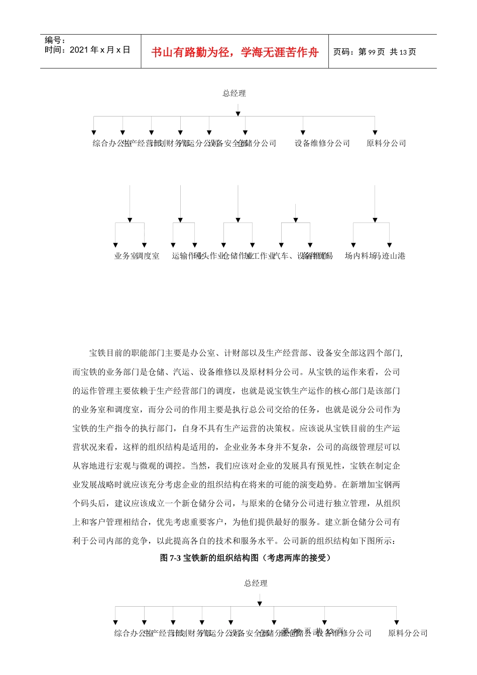 宝铁组织结构分析_第3页