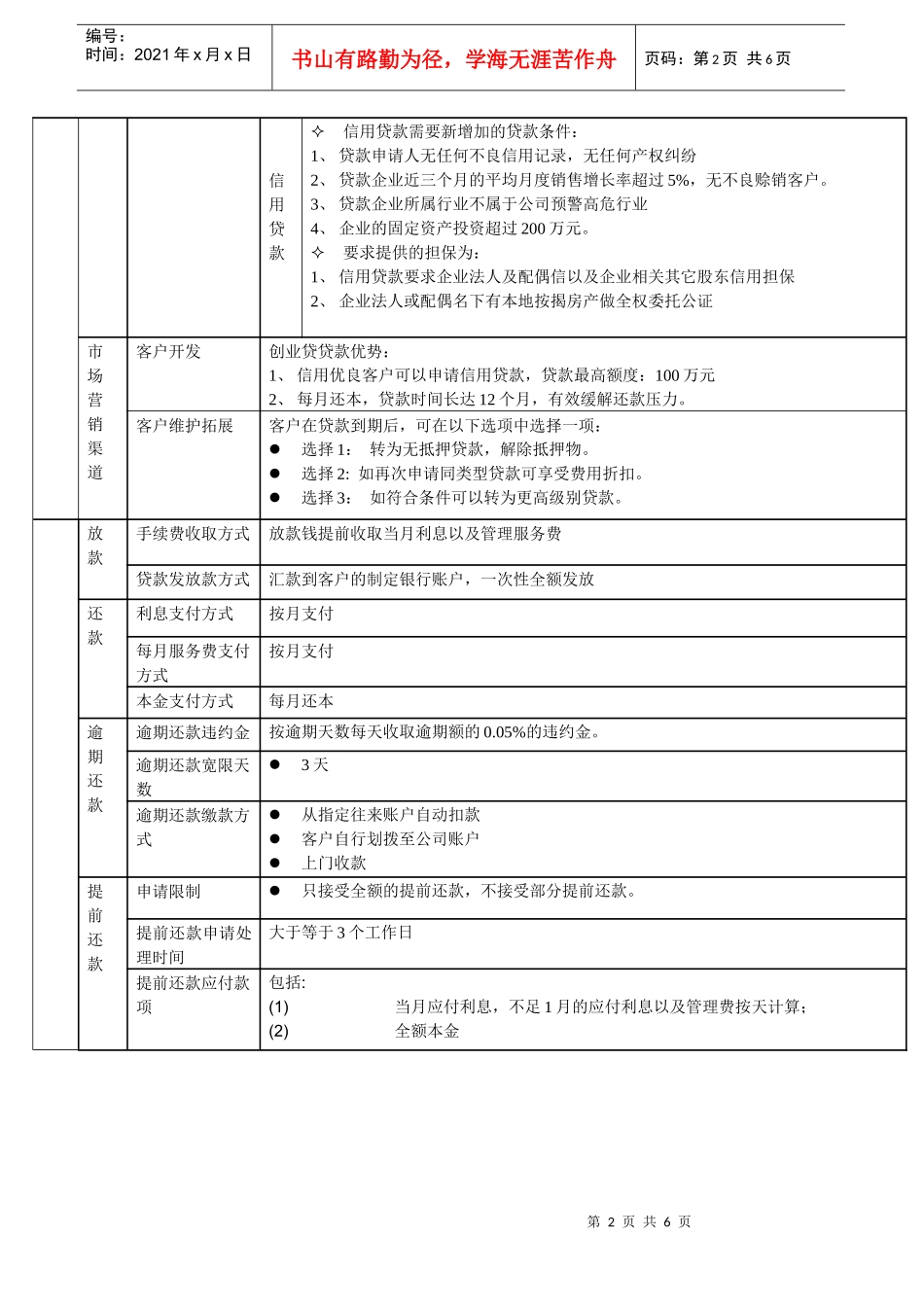 小额贷款公司产品设计模版_第2页