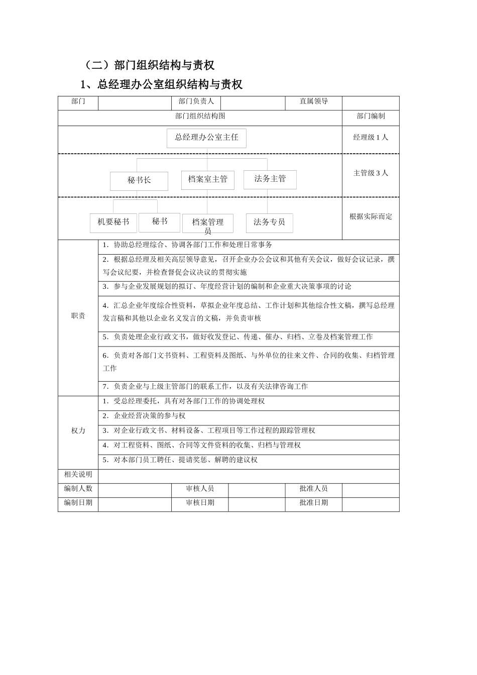 小型房地产企业精细化管理全案_第2页