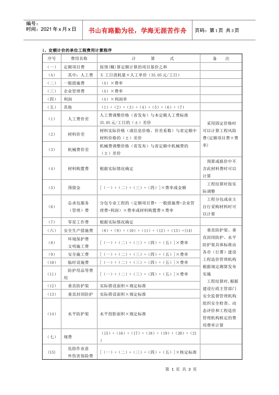 定额计价的单位工程费用计算程序_第1页
