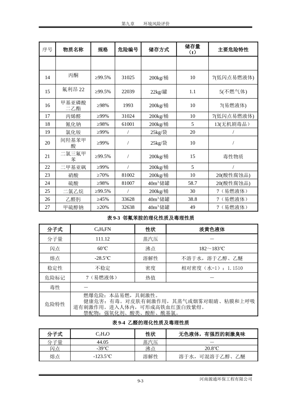 宝瑞德-09风险113_第3页