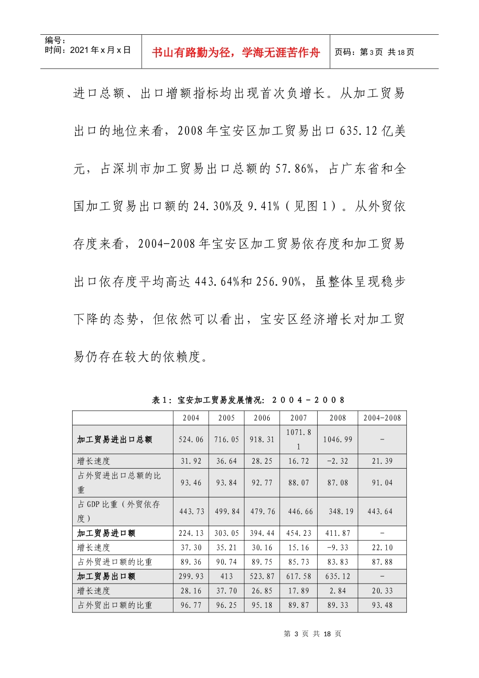 宝安加工贸易战略转型及政策调整_第3页