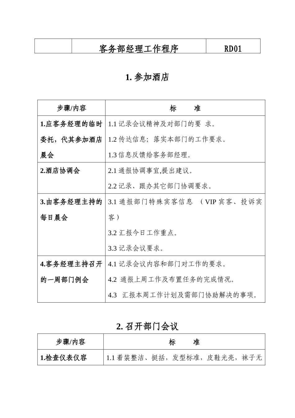 客务部楼层各岗位工作流程_第2页