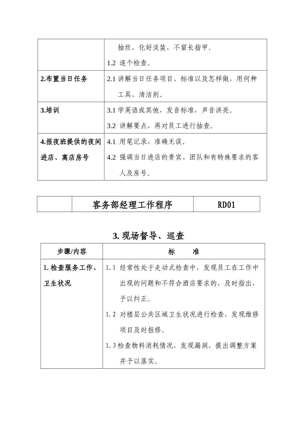客务部楼层各岗位工作流程_第3页