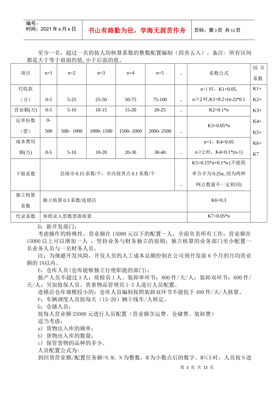 定岗定编管理办法_第3页
