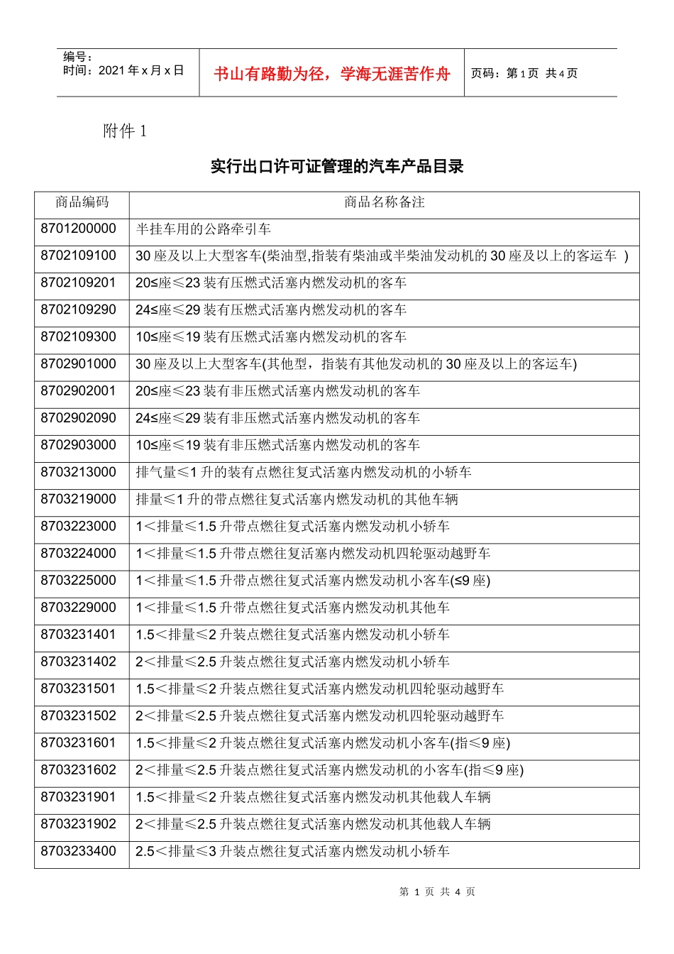 实行出口许可证管理的汽车产品目录-附件1_第1页