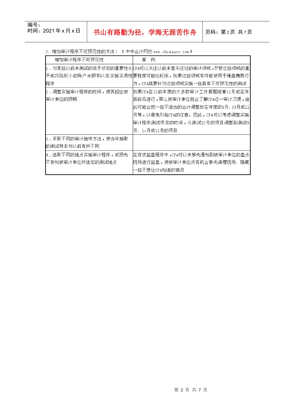 审计CPA教材由繁到简---第十章：风险应对_第2页