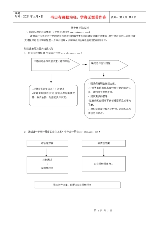 审计CPA教材由繁到简---第十章：风险应对