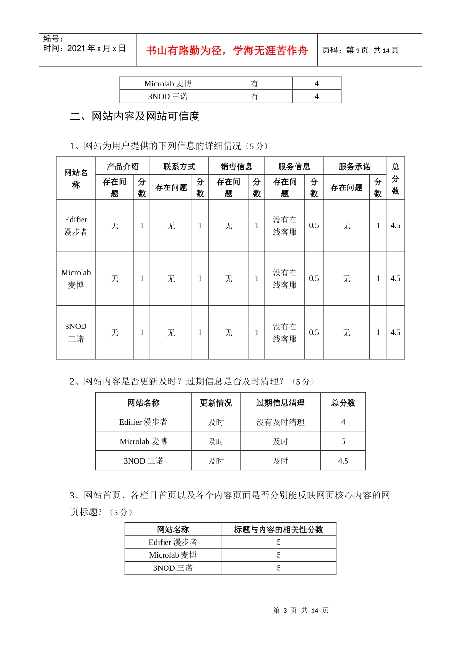 实训——网站诊断_第3页