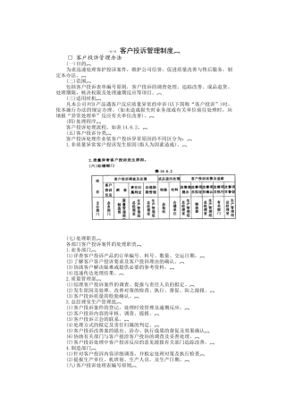 客户投诉管理制度