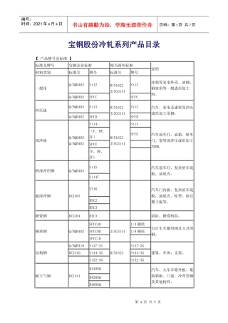 宝钢股份冷轧系列产品目录
