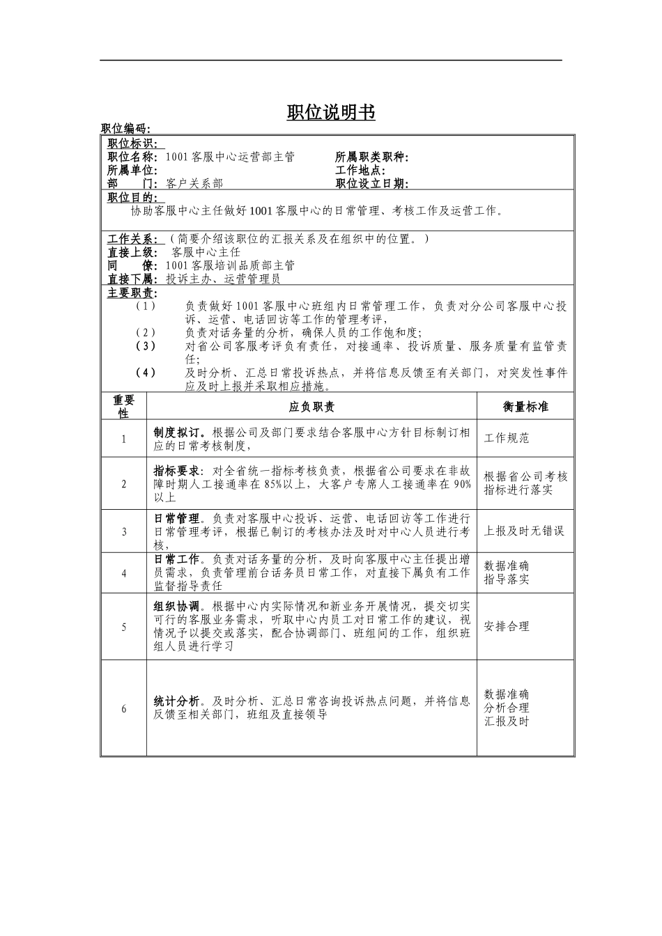 客服中心运营部主管岗位说明书_第1页