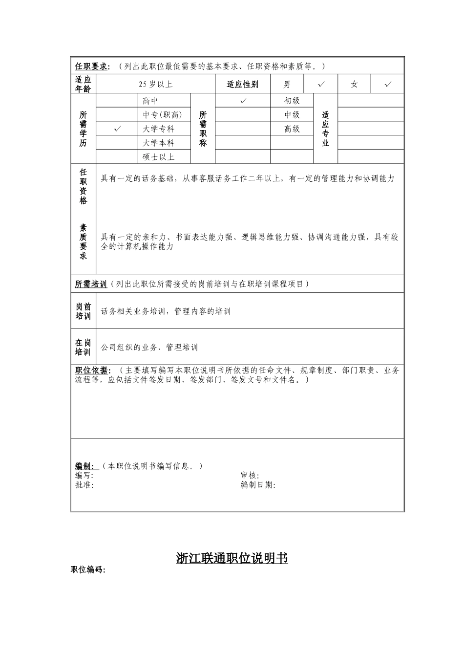 客服中心运营部主管岗位说明书_第2页