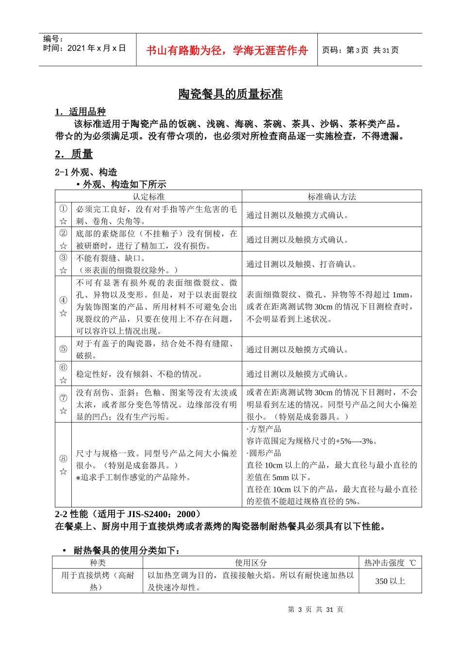 家居产品试验一览表_第3页