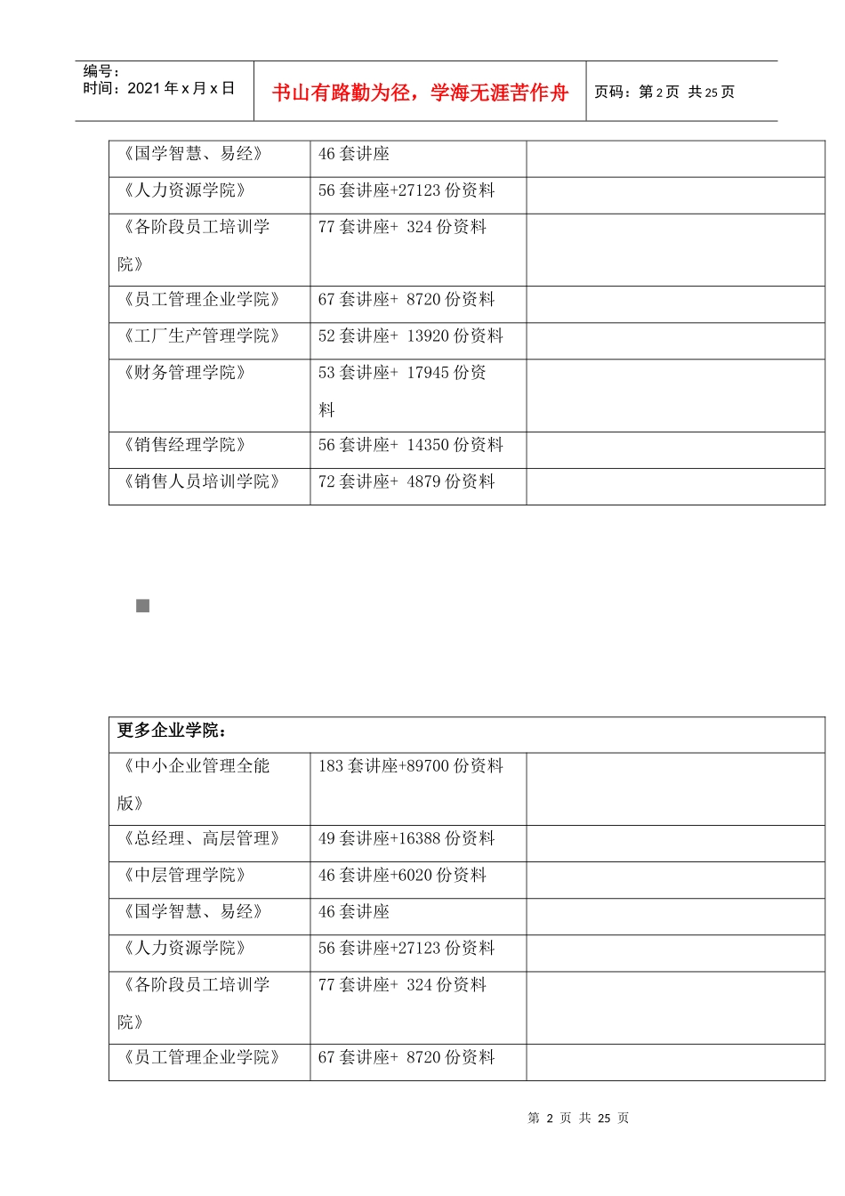 安徽省教育厅处室函件汇总_第2页