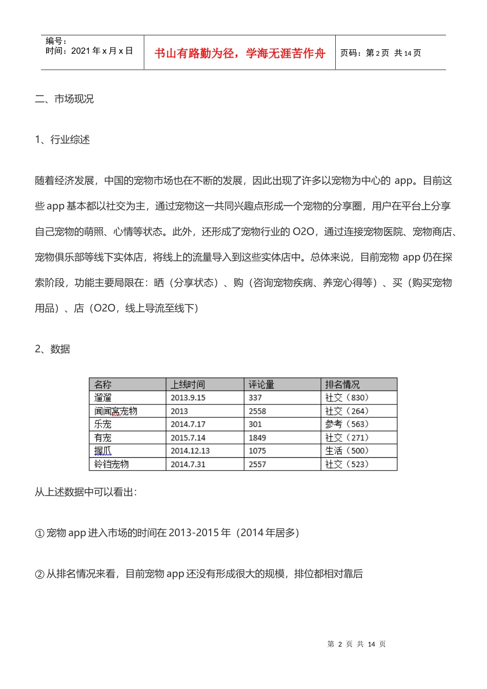 宠物类app竞品分析_第2页