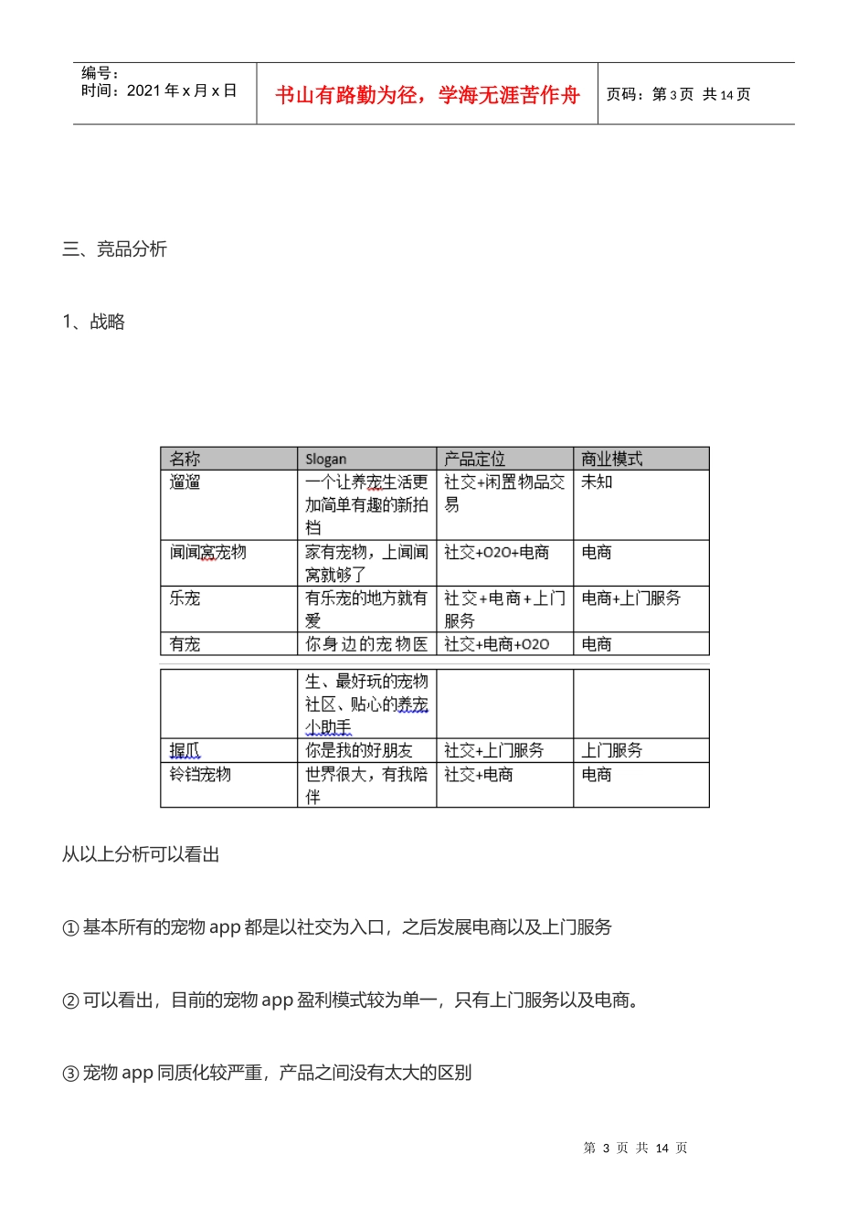 宠物类app竞品分析_第3页