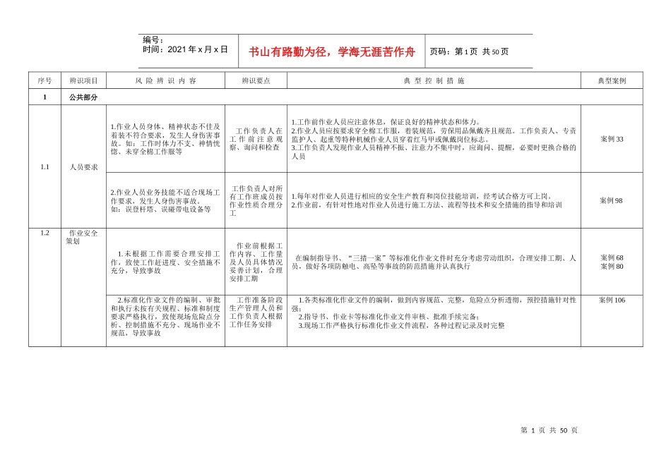 安全风险辨识防范手册(变电专业)_第1页