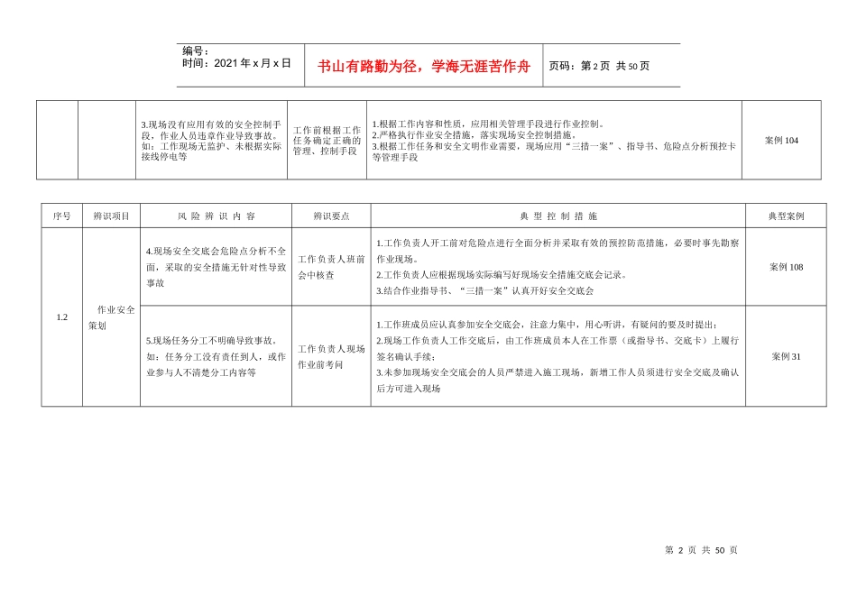 安全风险辨识防范手册(变电专业)_第2页