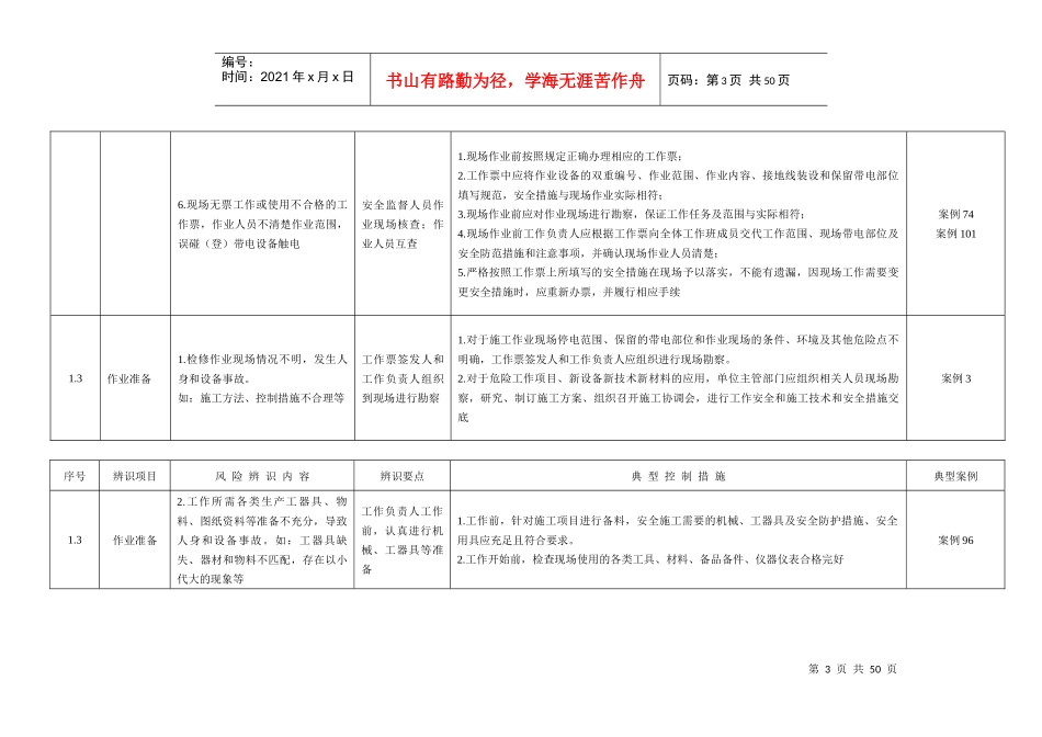 安全风险辨识防范手册(变电专业)_第3页