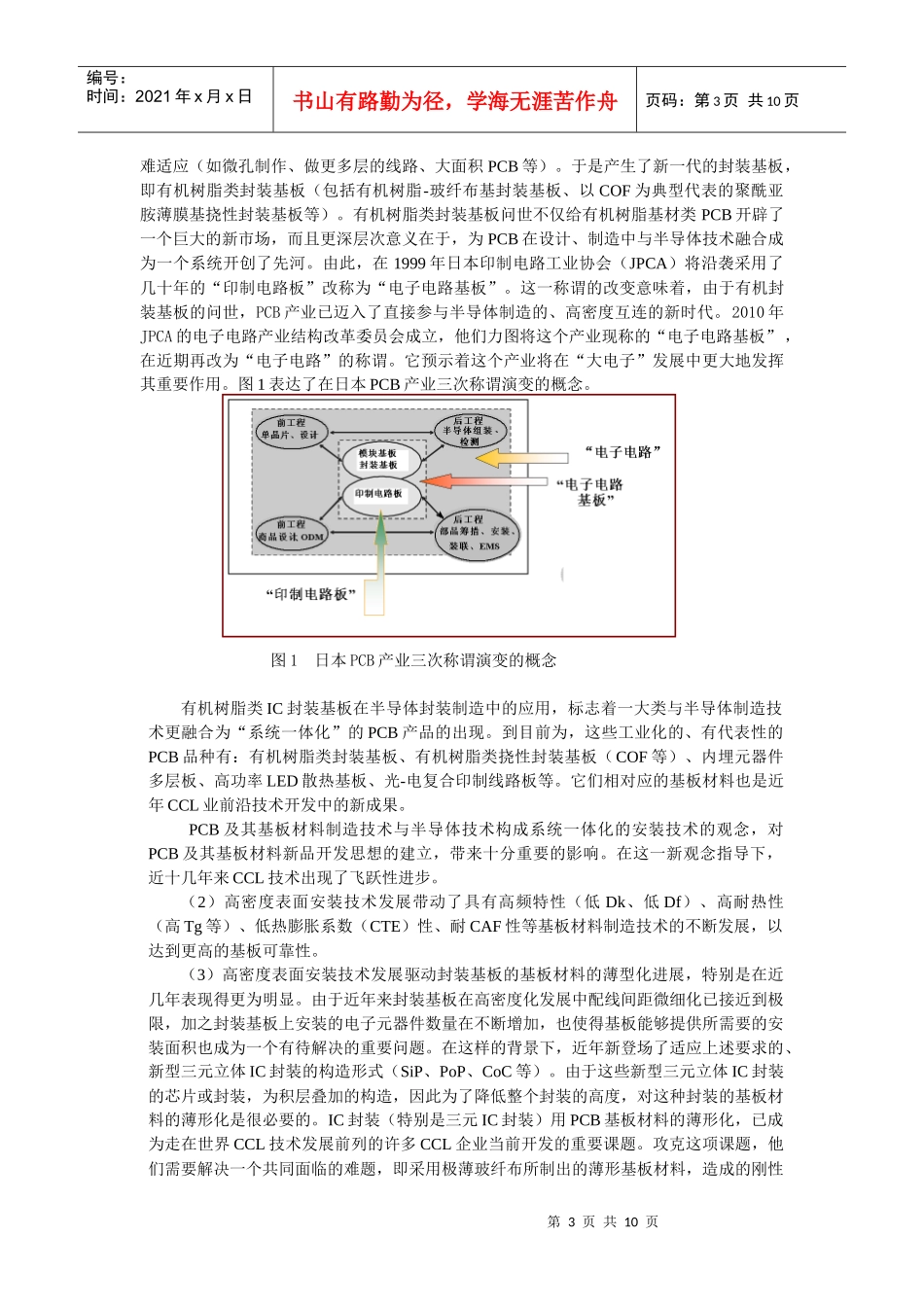 对CCL未来技术发展的探讨[上]XXXX-11_第3页