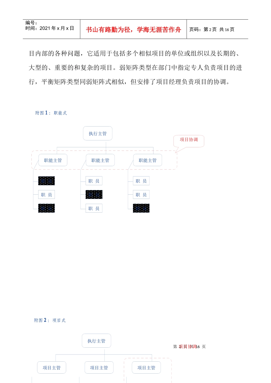 小议项目管理中的组织结构_第2页