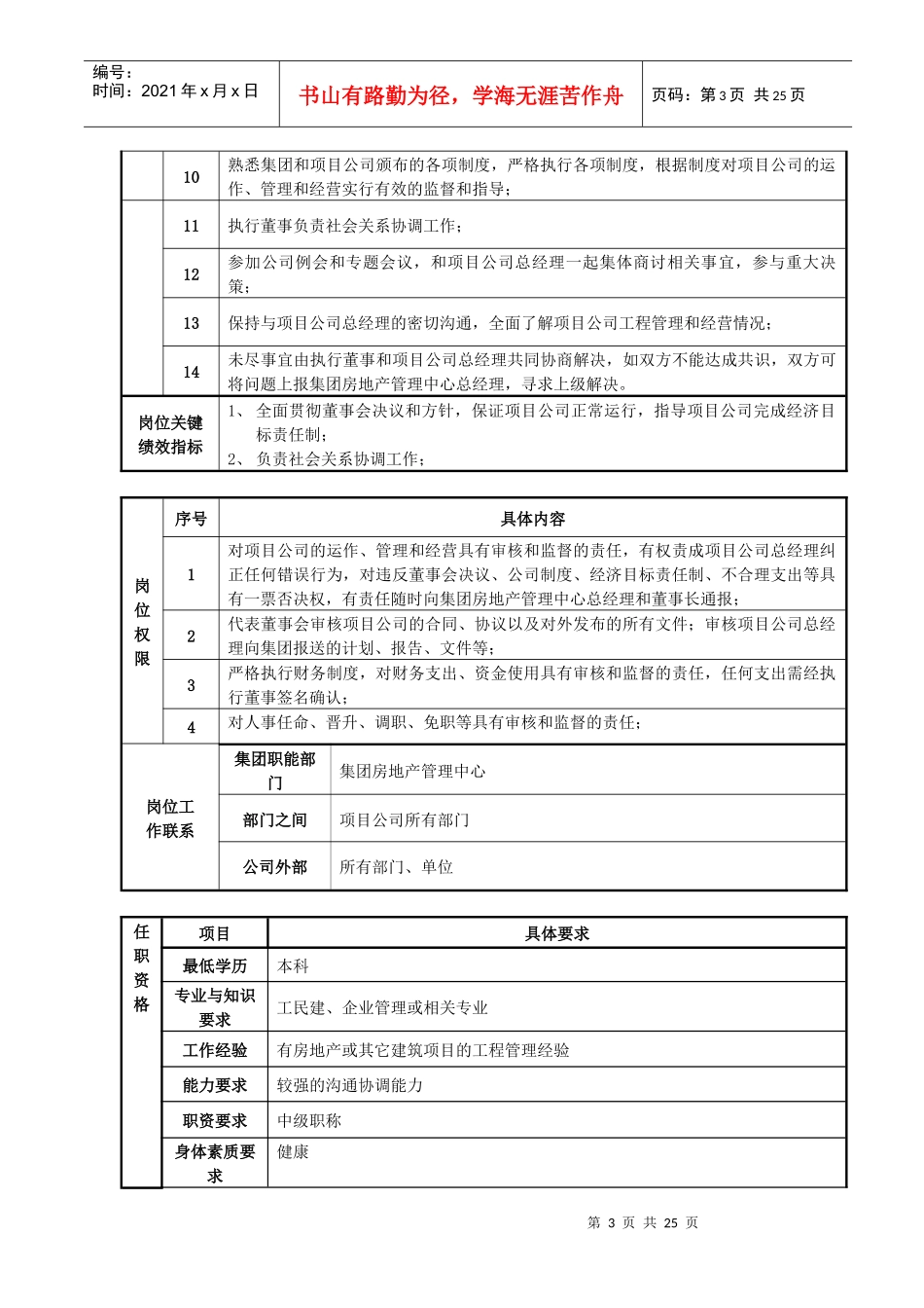 宝龙地产项目公司管理制度手册正文P1-P141_第3页