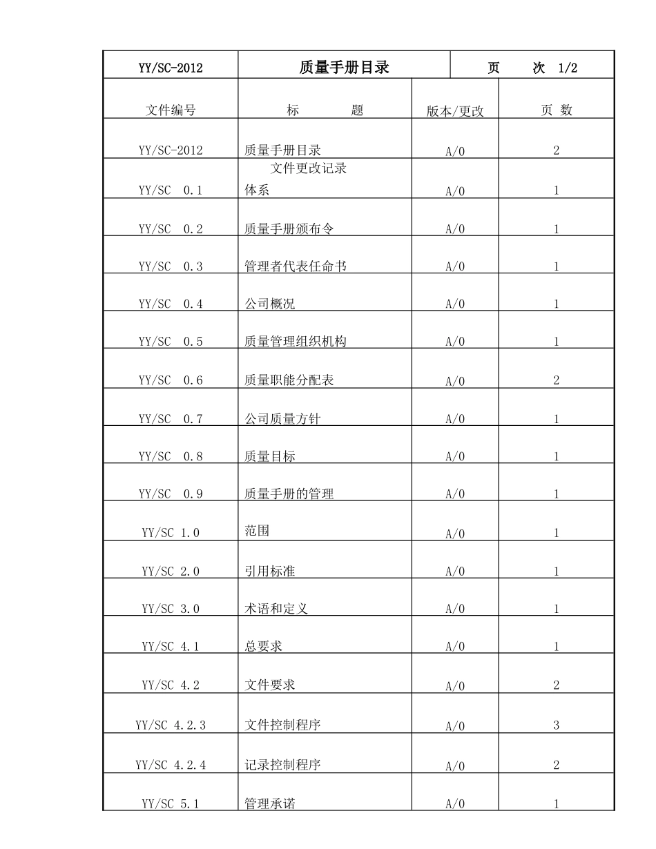 小公司质量手册(塑料)_第2页