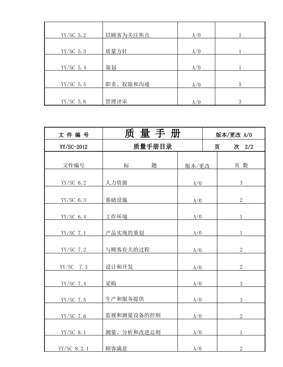 小公司质量手册(塑料)_第3页