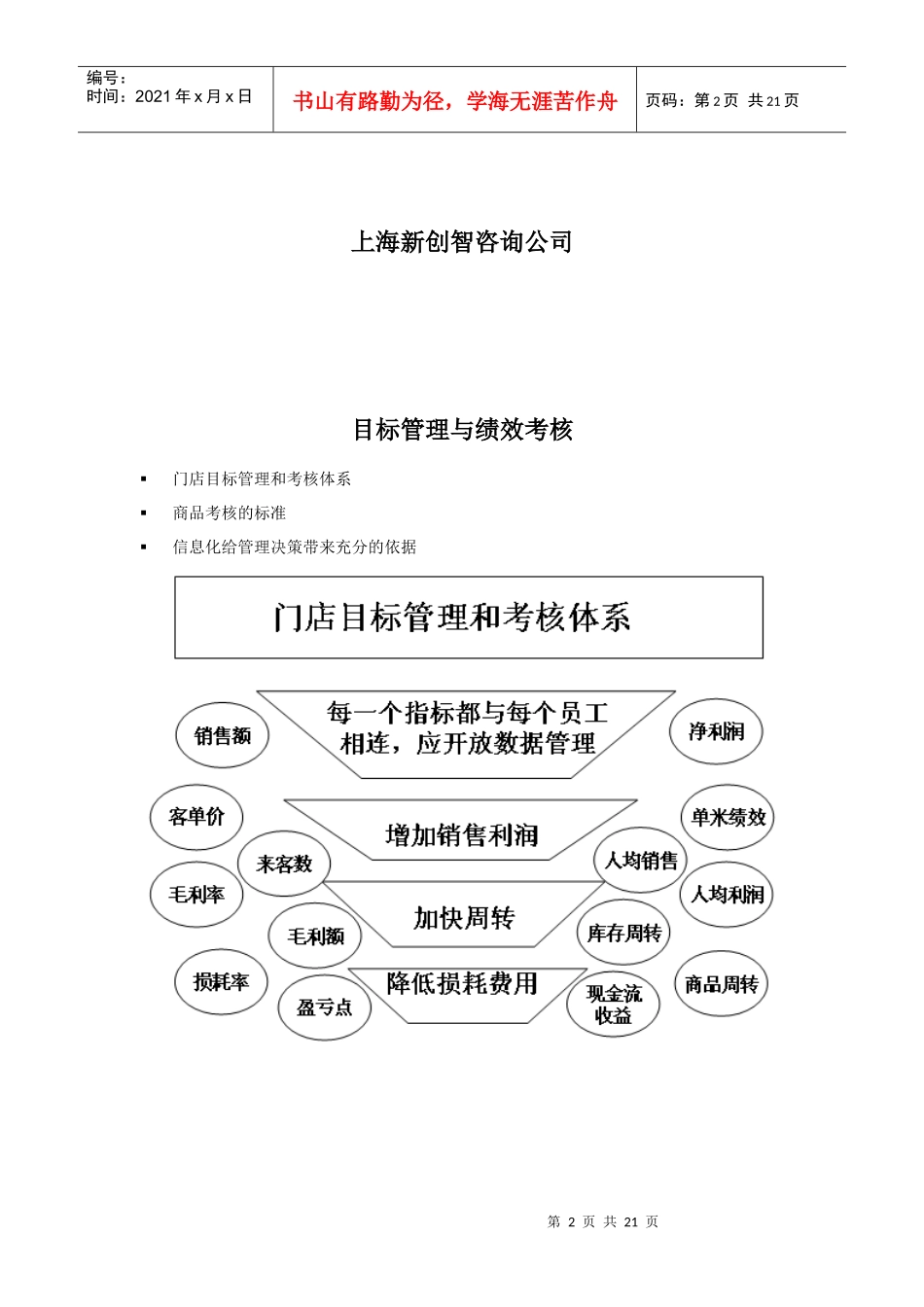 实例广东天天乐连锁超市-年度目标管理与绩效考核办法-上海新创智咨询公司制作21页_第2页