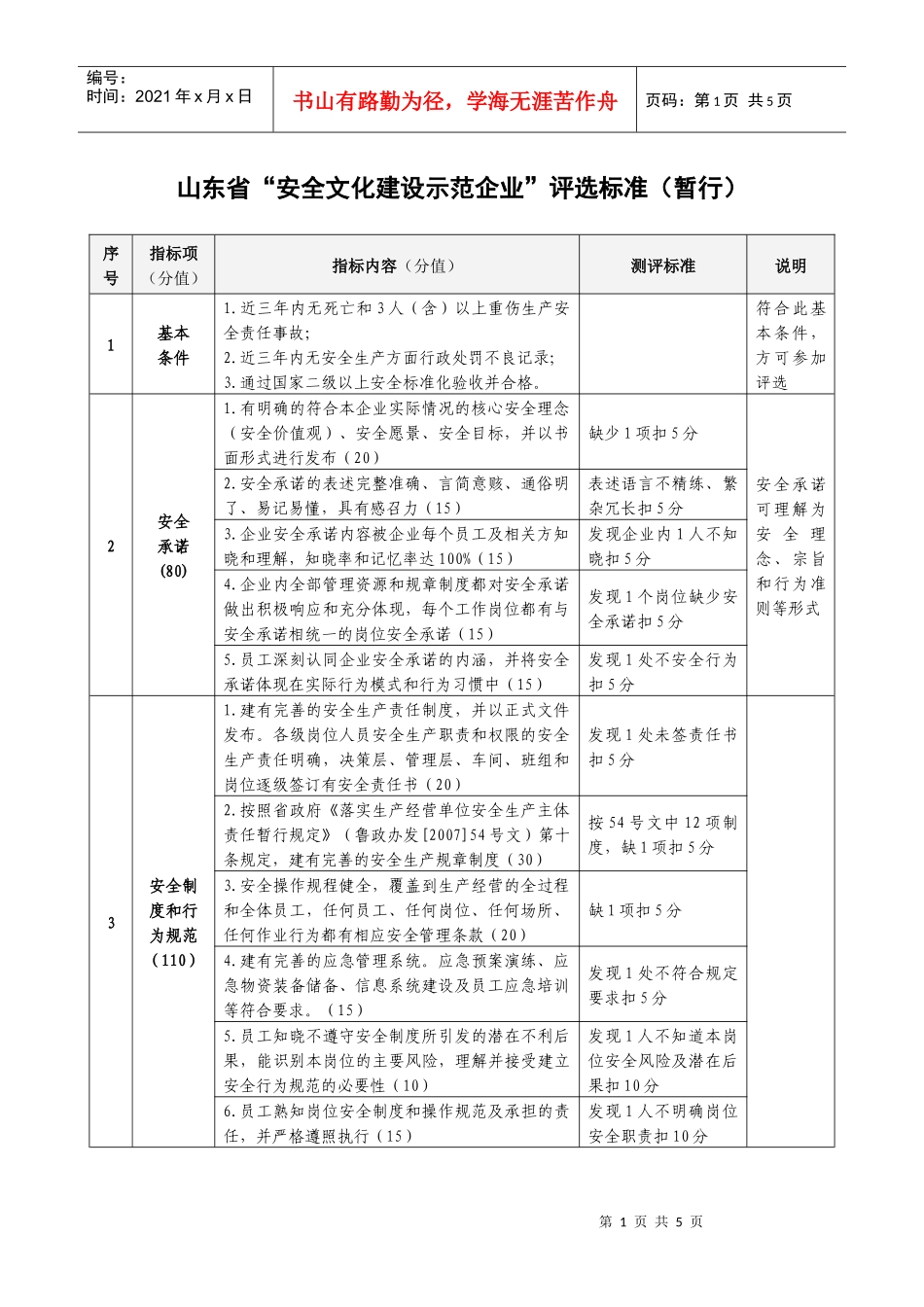山东省安全文化建设示范企业评选标准(暂行)_第1页