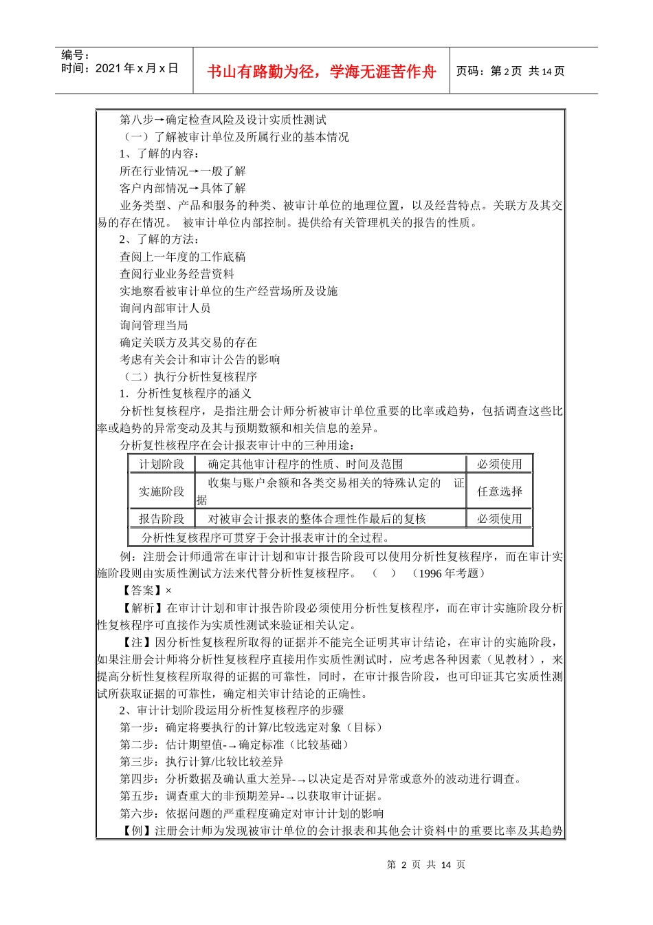 审计计划、审计重要性及风险_第2页