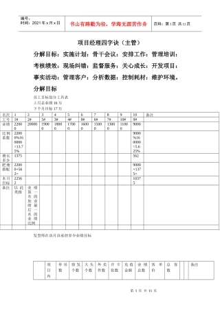 尚艺金牌主管课件
