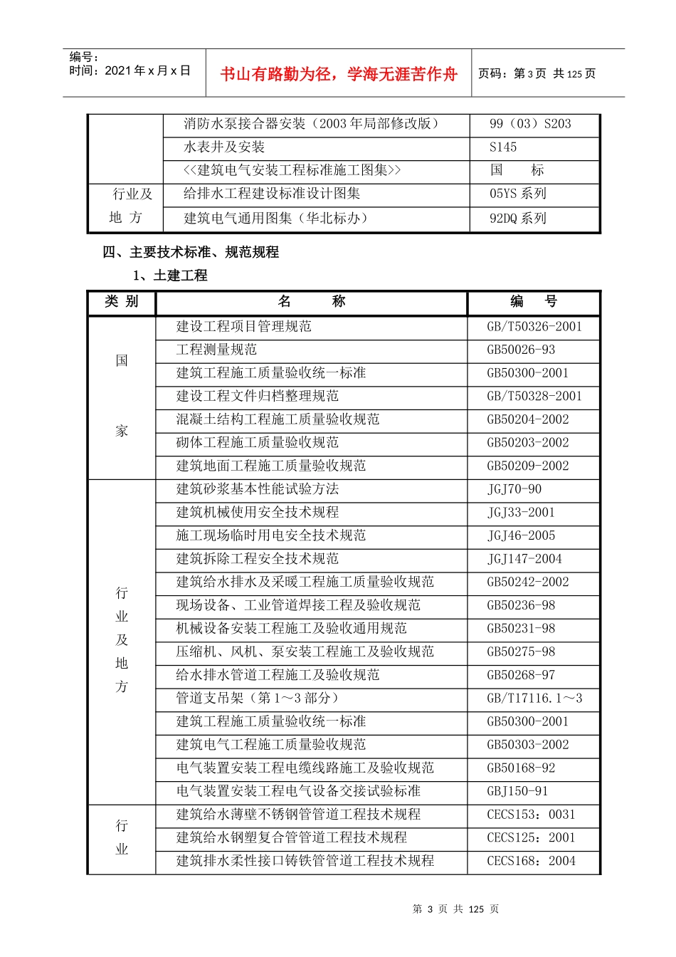 室外管网施工组_第3页