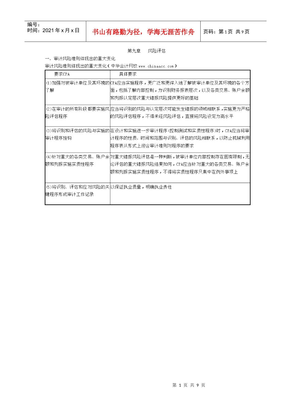 审计CPA教材由繁到简---第九章：风险评估_第1页
