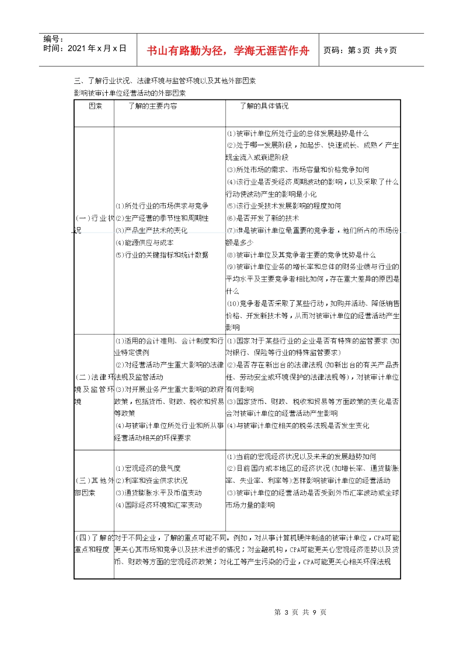 审计CPA教材由繁到简---第九章：风险评估_第3页