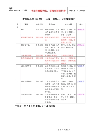 小学科学学科演示实验应开项目