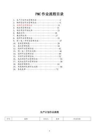 完整的PMC部门作业流程,生管、采购与仓库管理制度