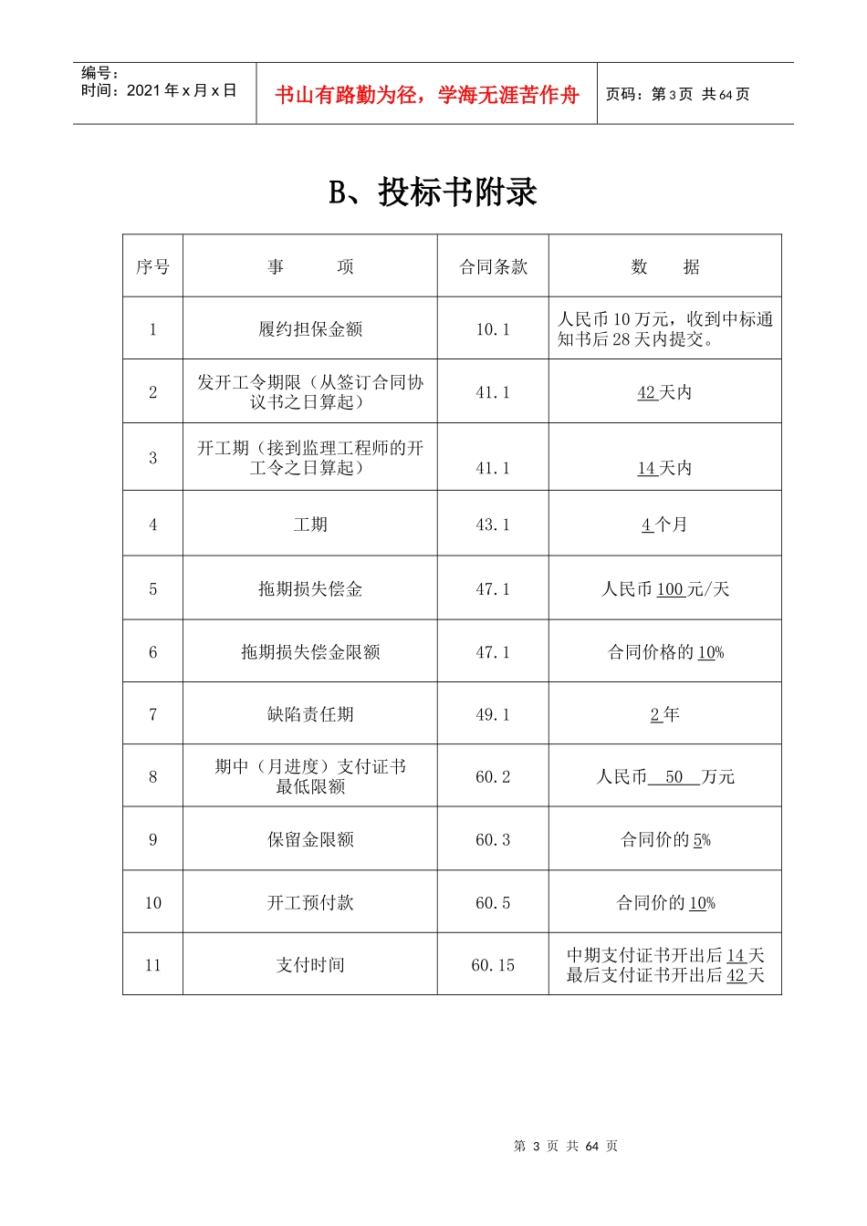 宏达桥整套投标书_第3页