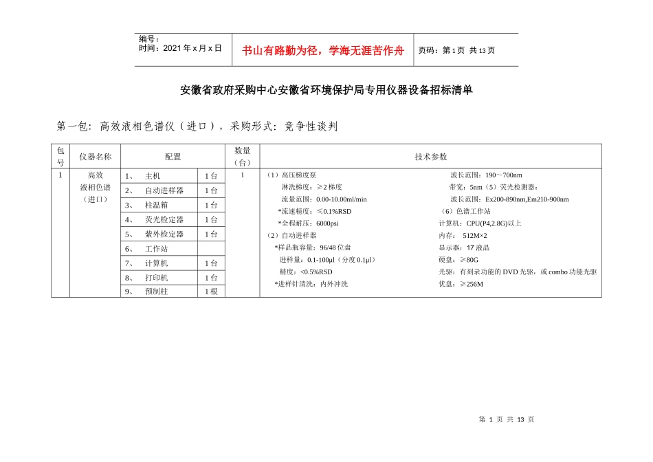 安徽省政府采购中心安徽省环境保护局专用仪器设备招标清单_第1页