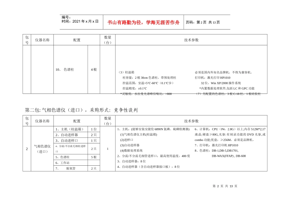 安徽省政府采购中心安徽省环境保护局专用仪器设备招标清单_第2页