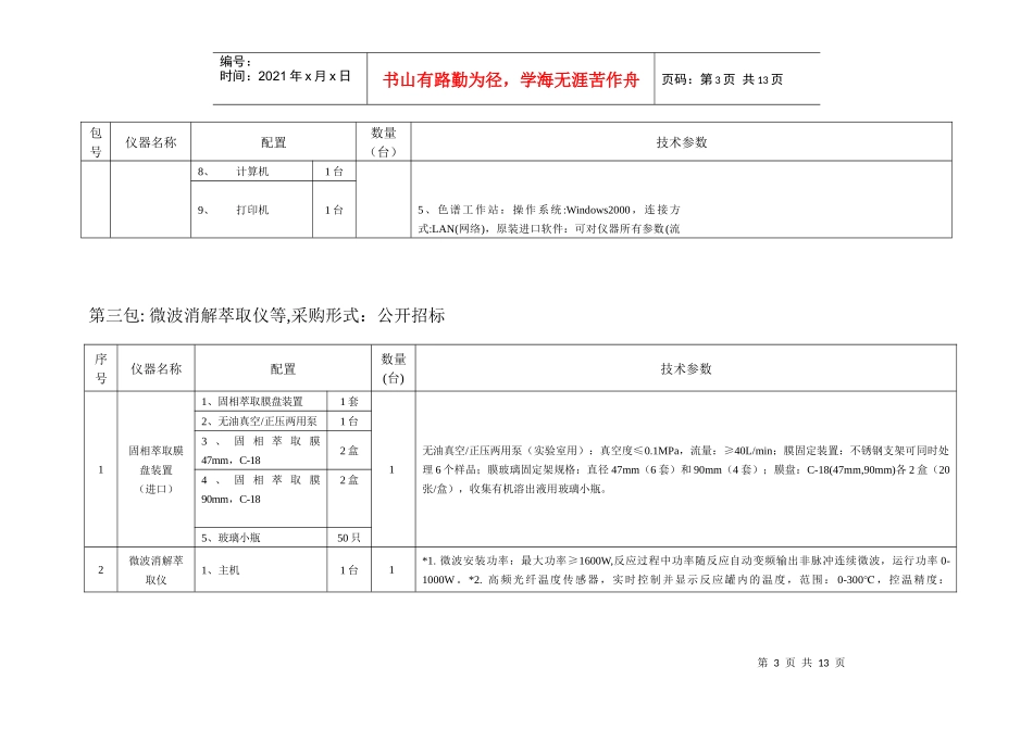 安徽省政府采购中心安徽省环境保护局专用仪器设备招标清单_第3页